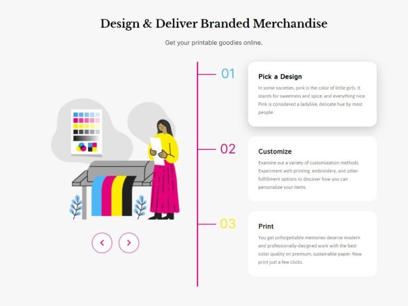 Timeline Bullets with Steps to Design & Deliver Branded Merchandise